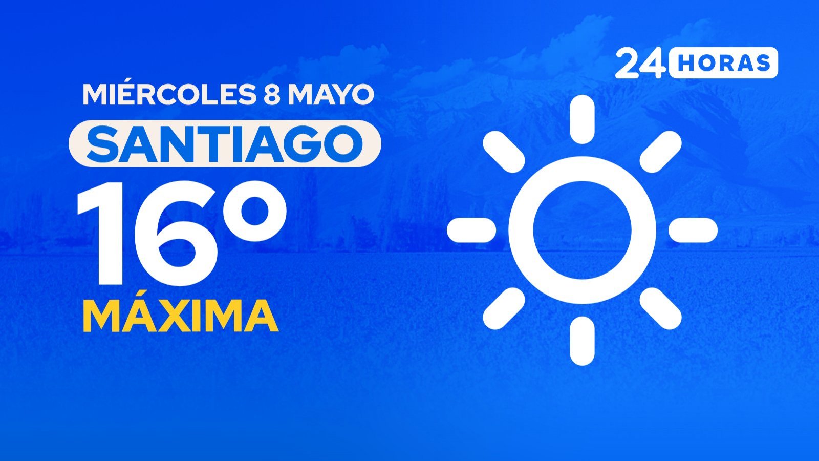 El tiempo en Santiago: miércoles 8 de mayo de 2024