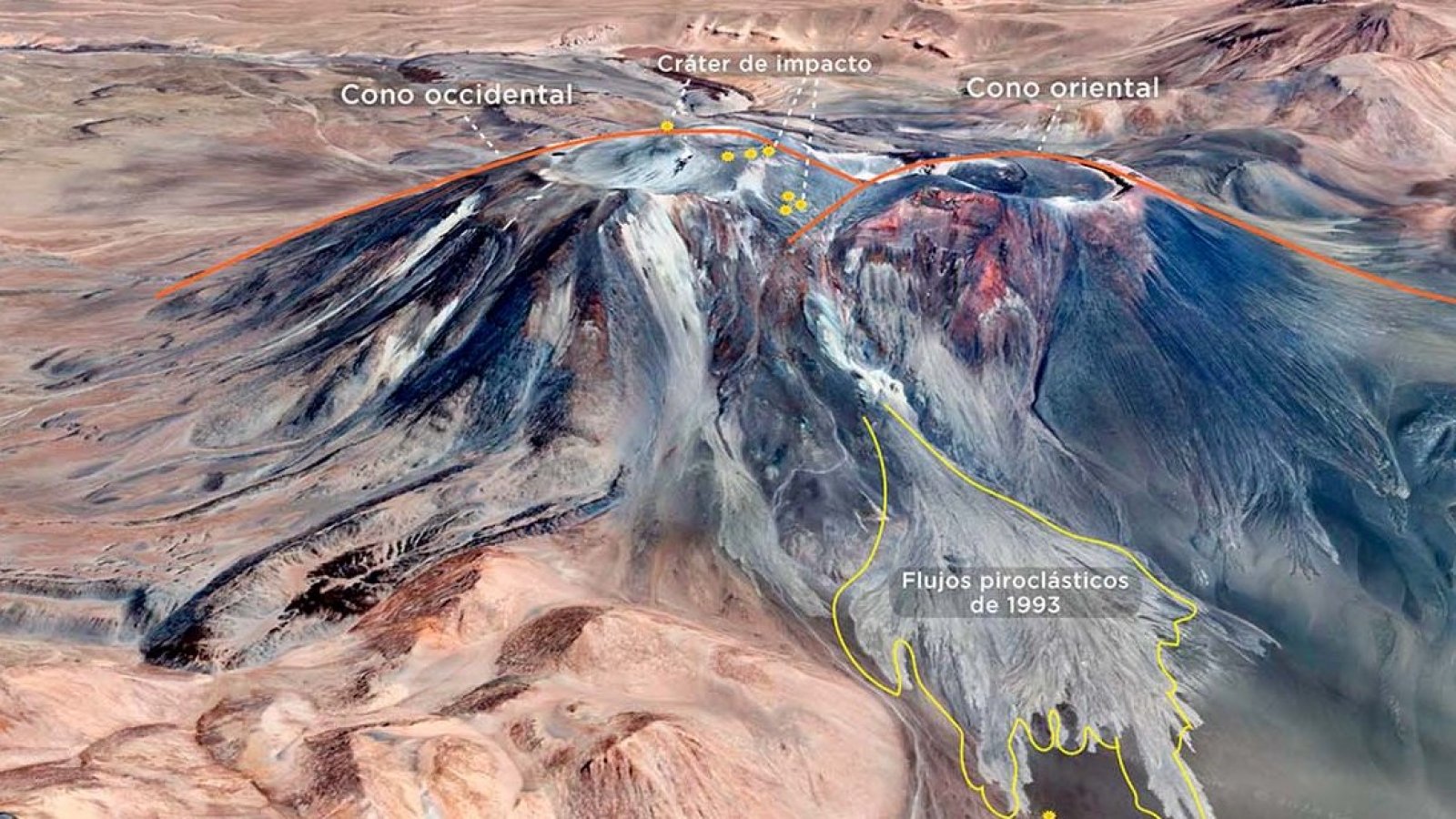 Ckelar Volcanes, Volcán Lascar, Chile, 2024.