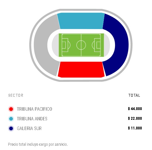 ¿Cuánto cuesta una entrada para ir a ver a Colo Colo?