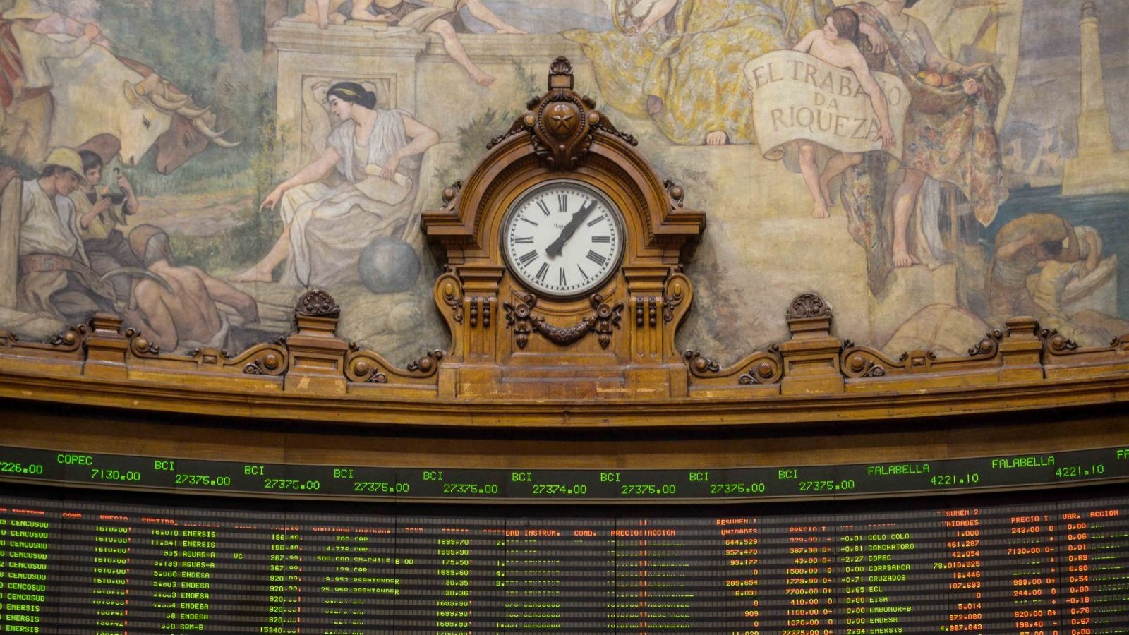 Bolsa de Santiago se dispara tras triunfo del Rechazo