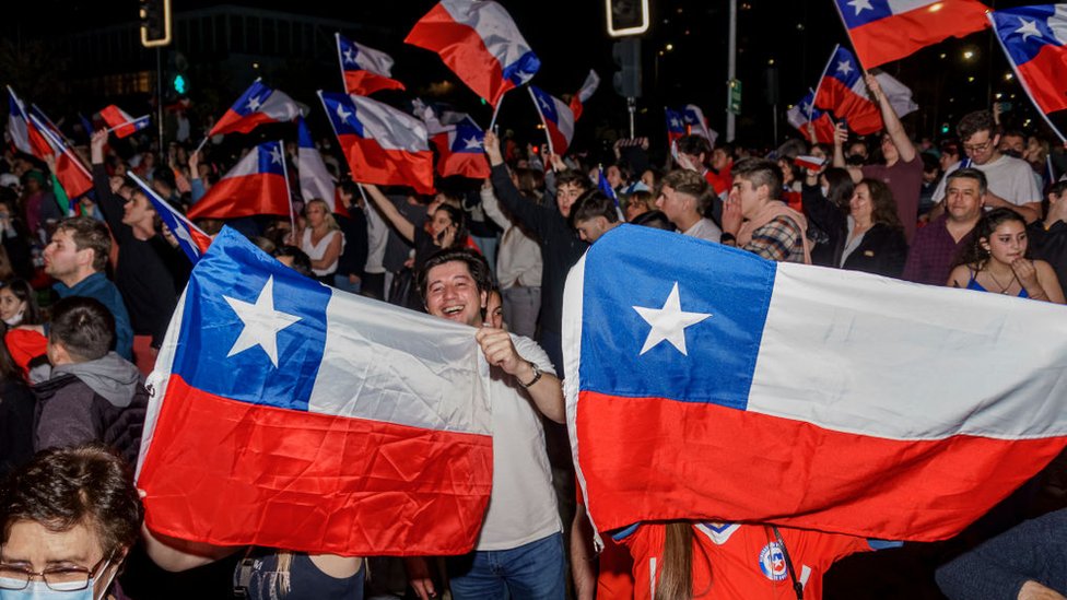 Banderas de Chile