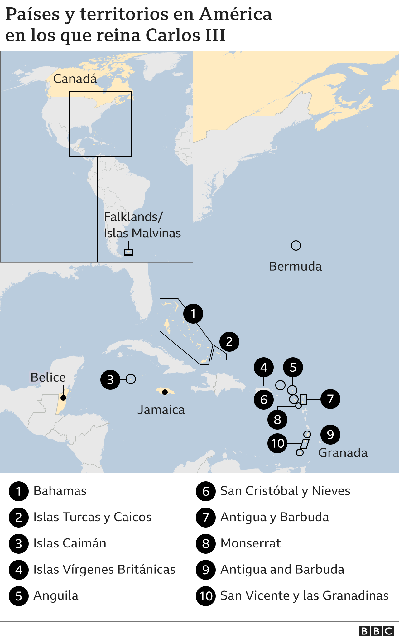 Países y territorios en América en los que reina Carlos III