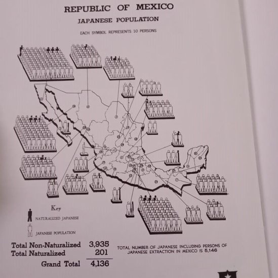 Un mapa del FBI sobre japoneses en México