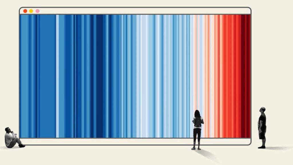 Gráfico de Hawkins