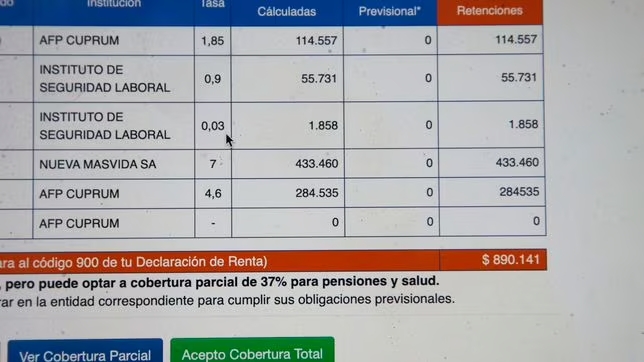 Planila de página web de SII