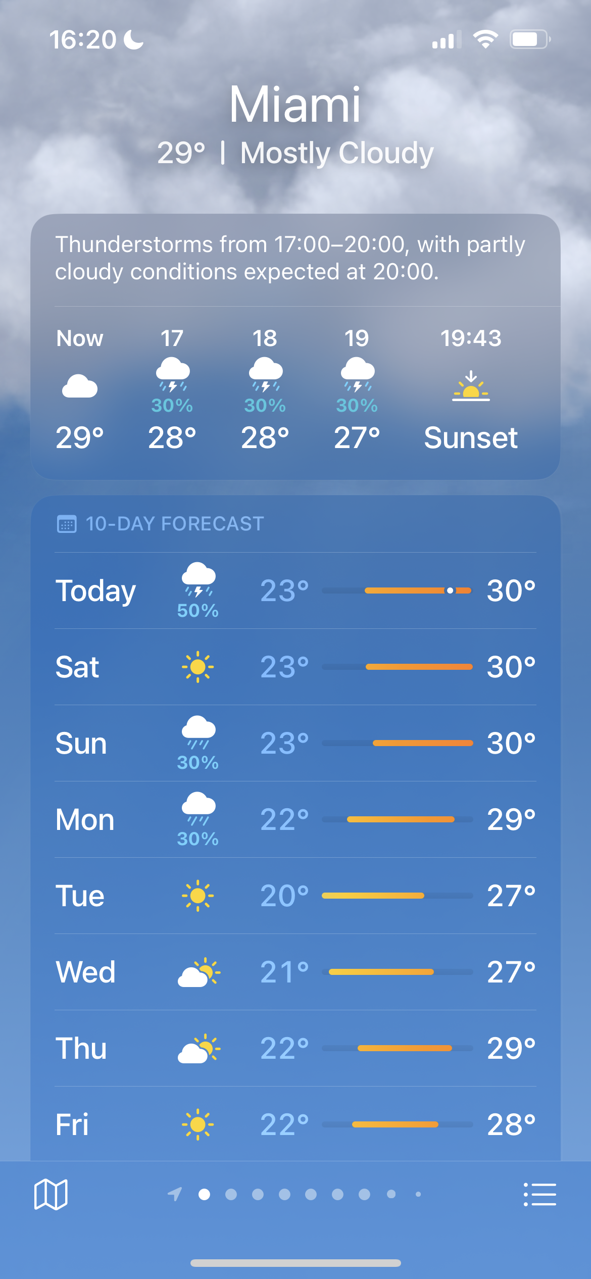 EL pronóstico