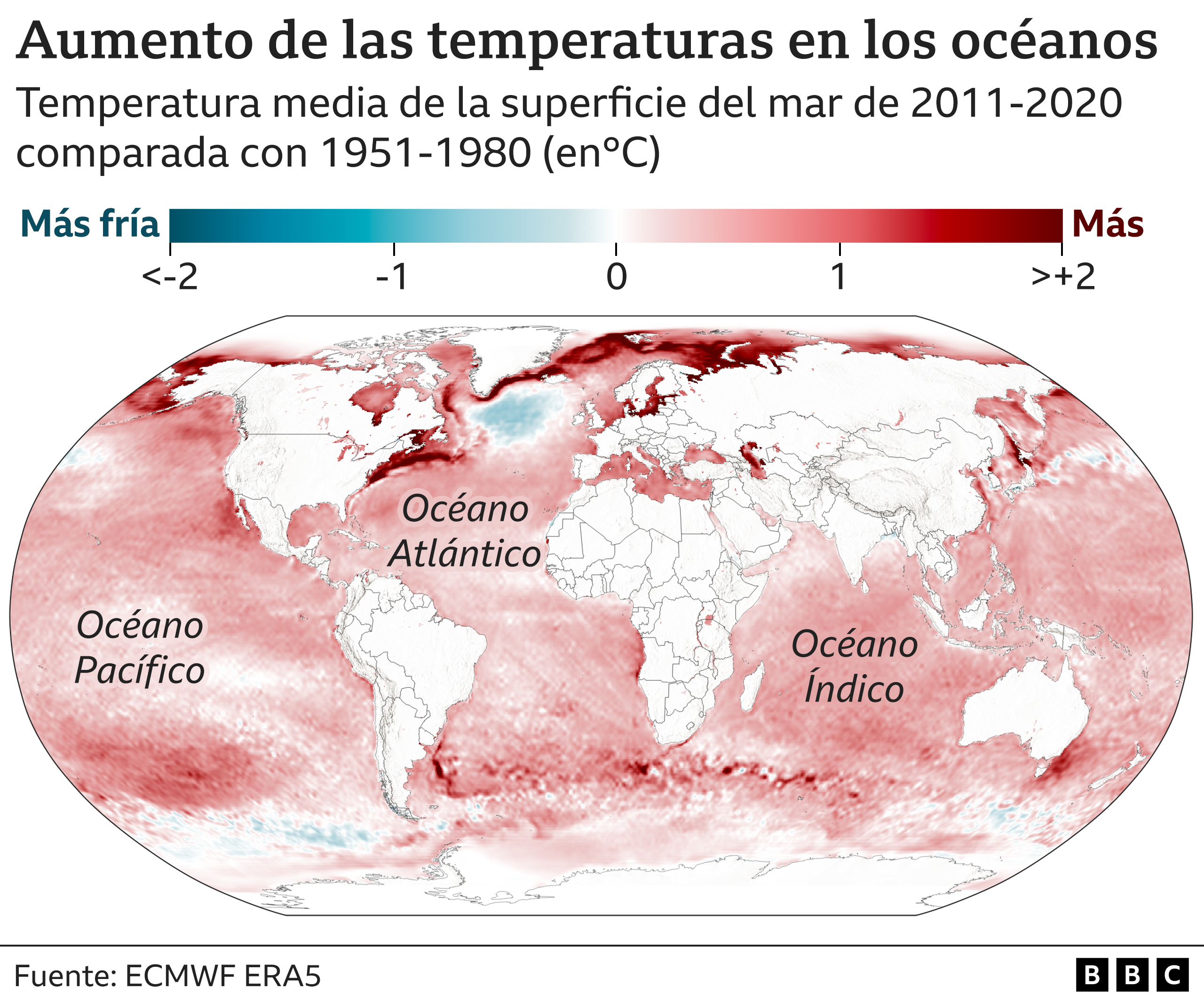 Aumento de las temperaturas de los océanos