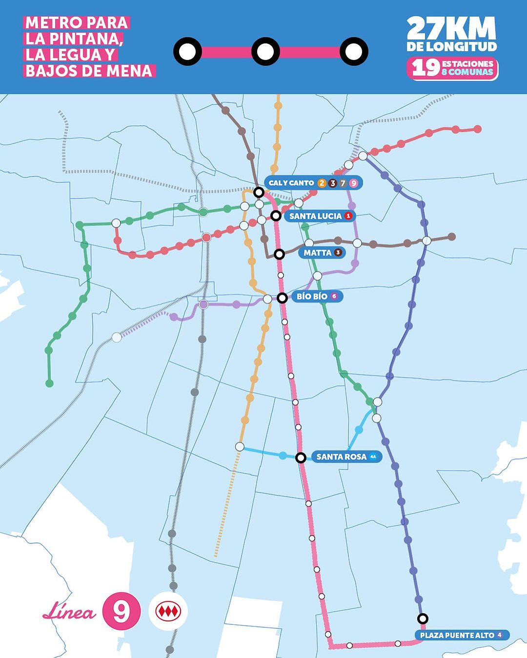 Nuevo mapa Metro de Santiago