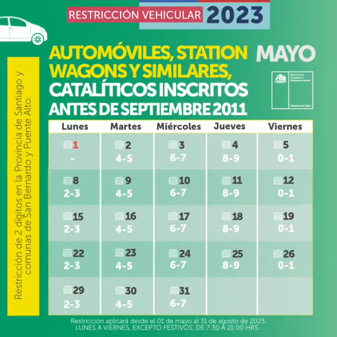 Calendario para autos catalíticos incritos antes del 1 de septiembre de 2011