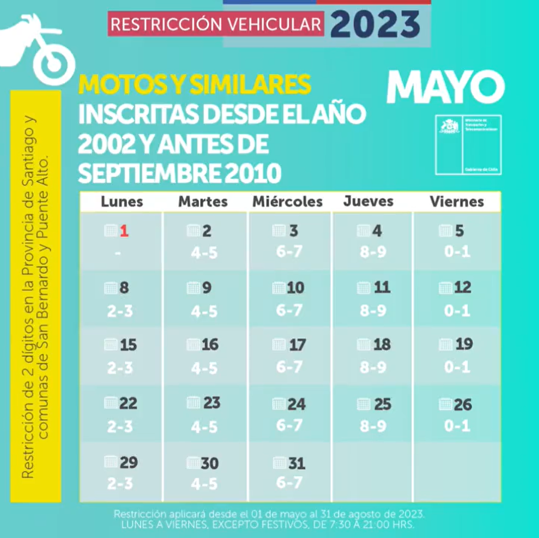 Calendario para motos y similares incritas desde el año 2002 y antes de septiembre de 2010