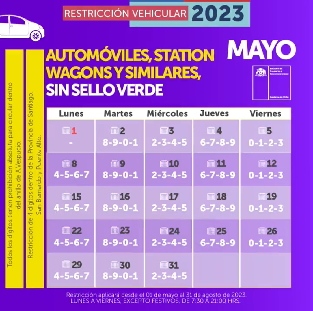 Calendario de automóviles sin sello verde