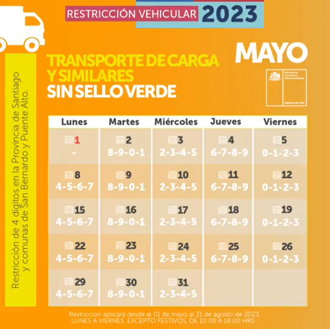 Calendario del transporte de carga y similares sin sello verde