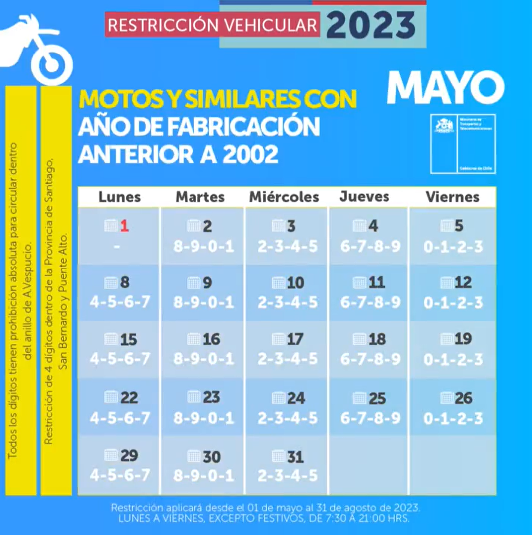 Calendario de motos y similares con año de fabricación anterior a 2002