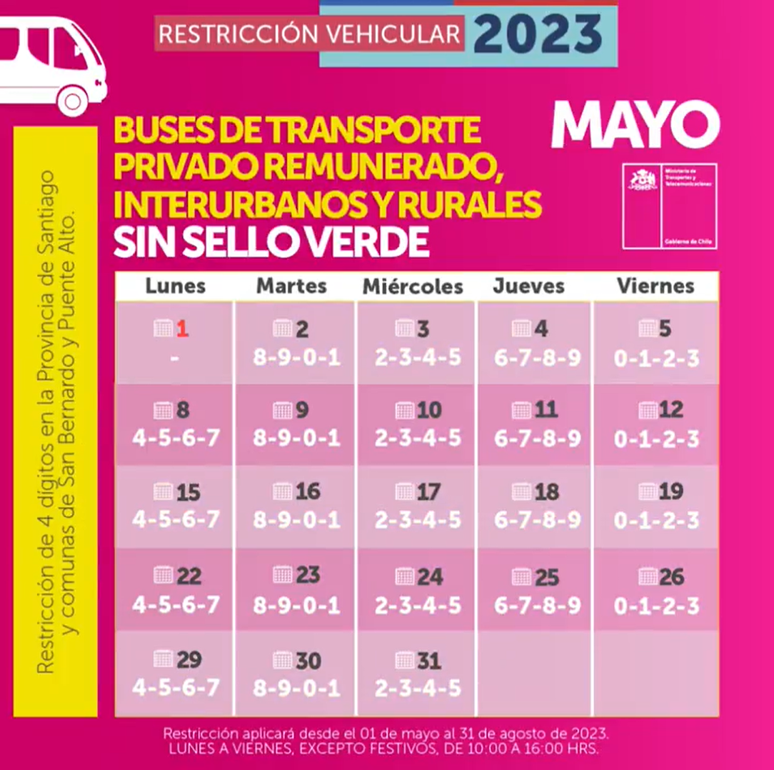 Calendario de buses de transporte privado remunerado, interurbanos y rurales sin sello verde