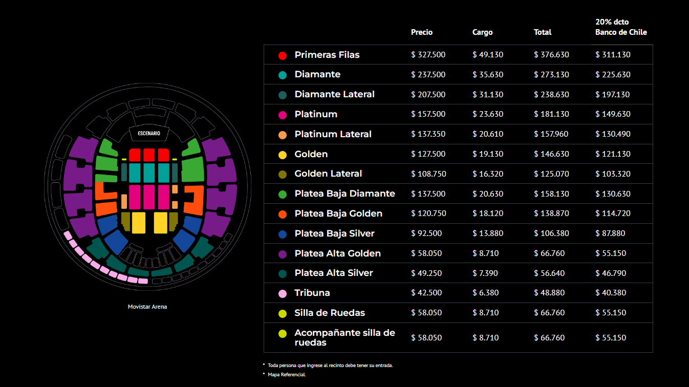 Pantallazo a precio de entradas para concierto de Luis Miguel.