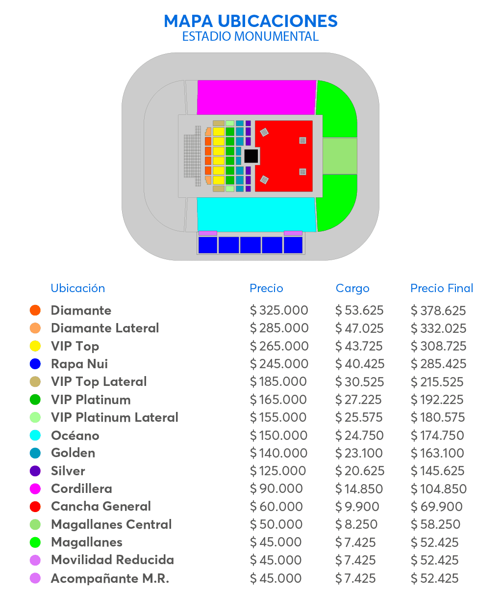 Precios y ubicaciones para concierto de Roger Waters.