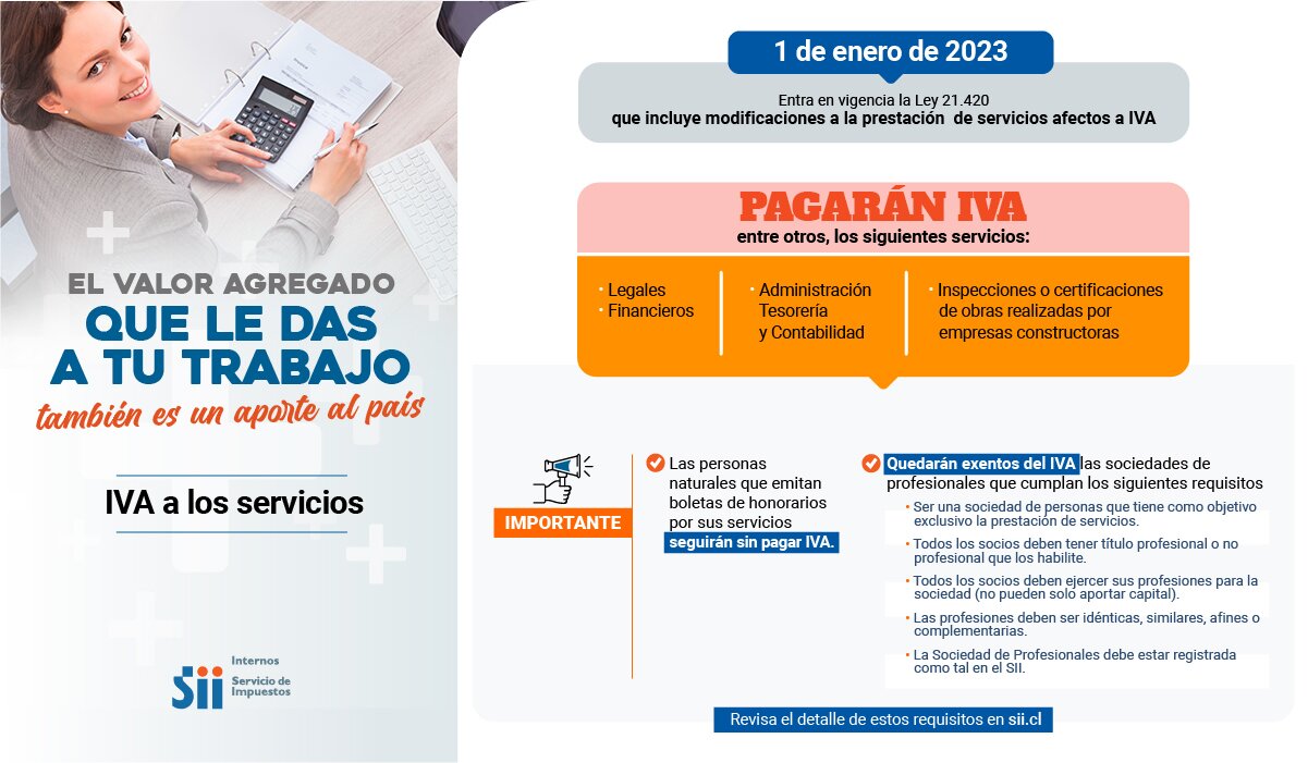 Afiche del SII con información de los servicios que deberán pagar IVA desde 2023.