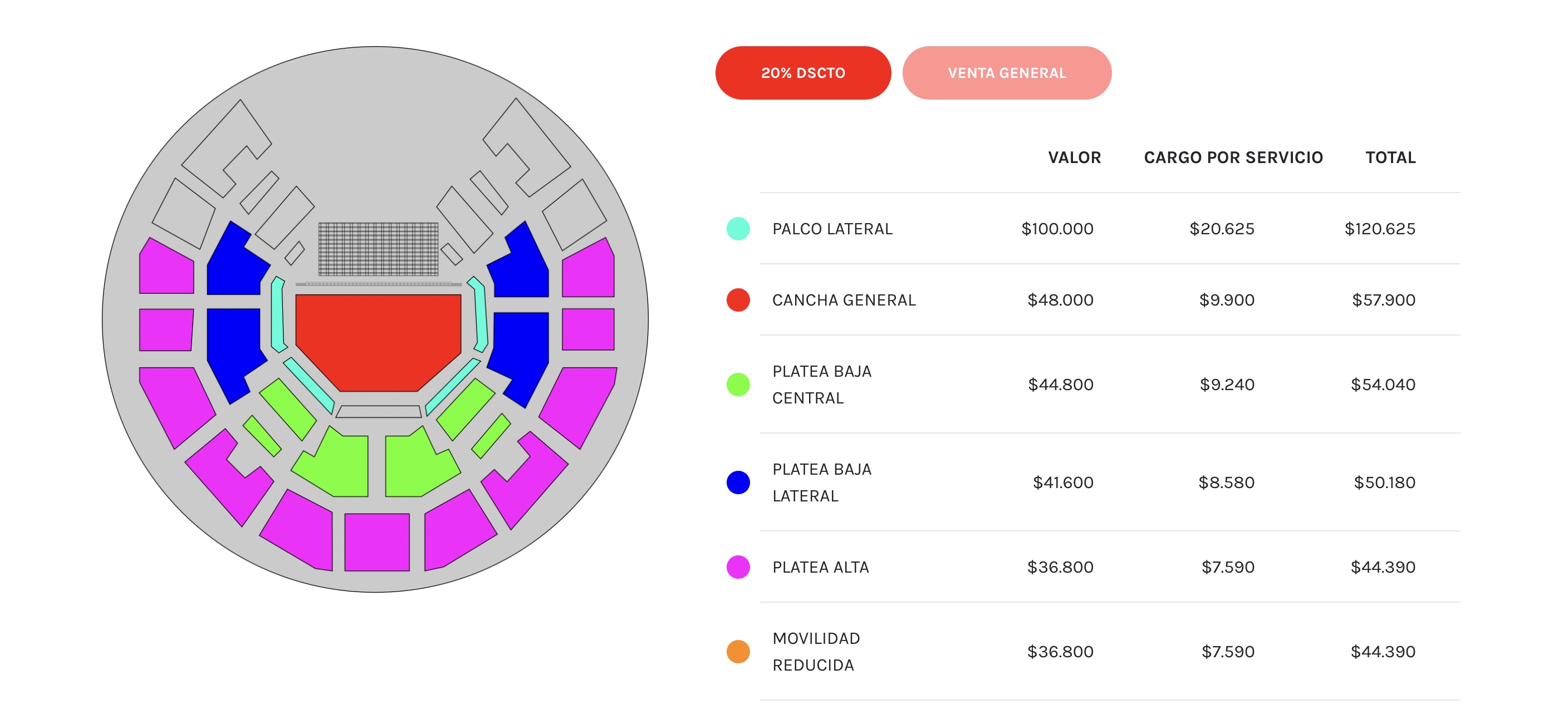 Precio entradas preventa aespa en Chile