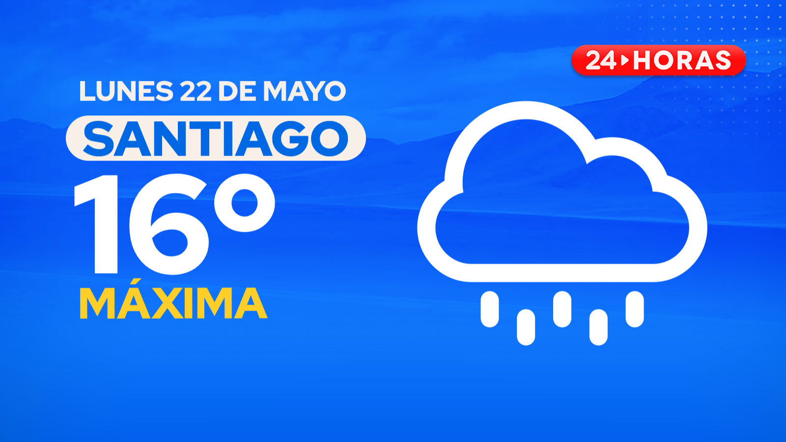 El tiempo en Santiago para el lunes 22 de mayo