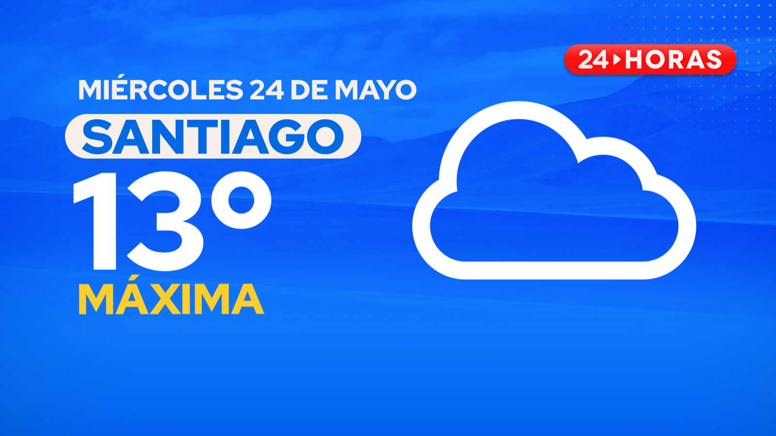 El tiempo para Santiago este miércoles 24 de mayo