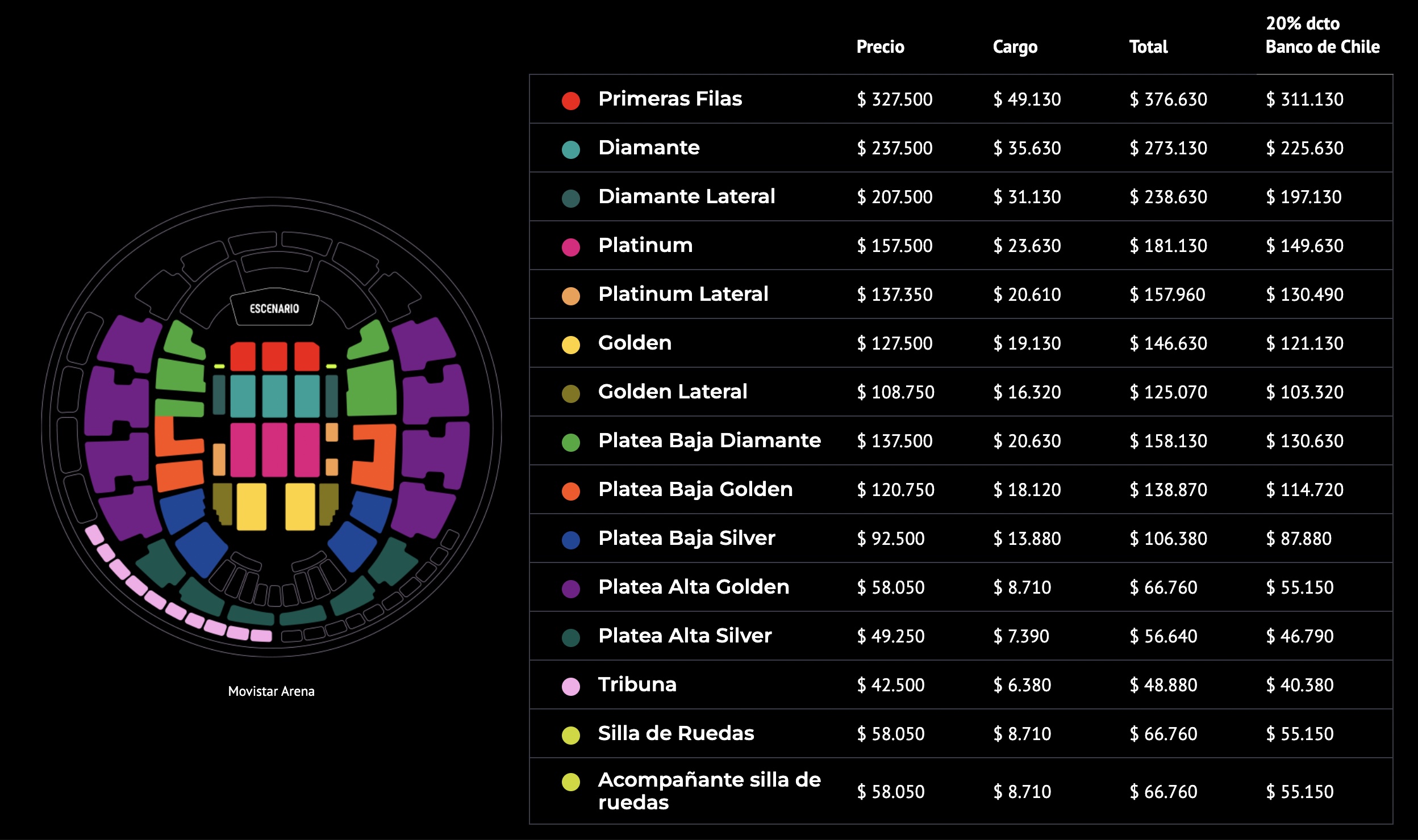 Captura de pantalla precios entradas Luis Miguel en Chile