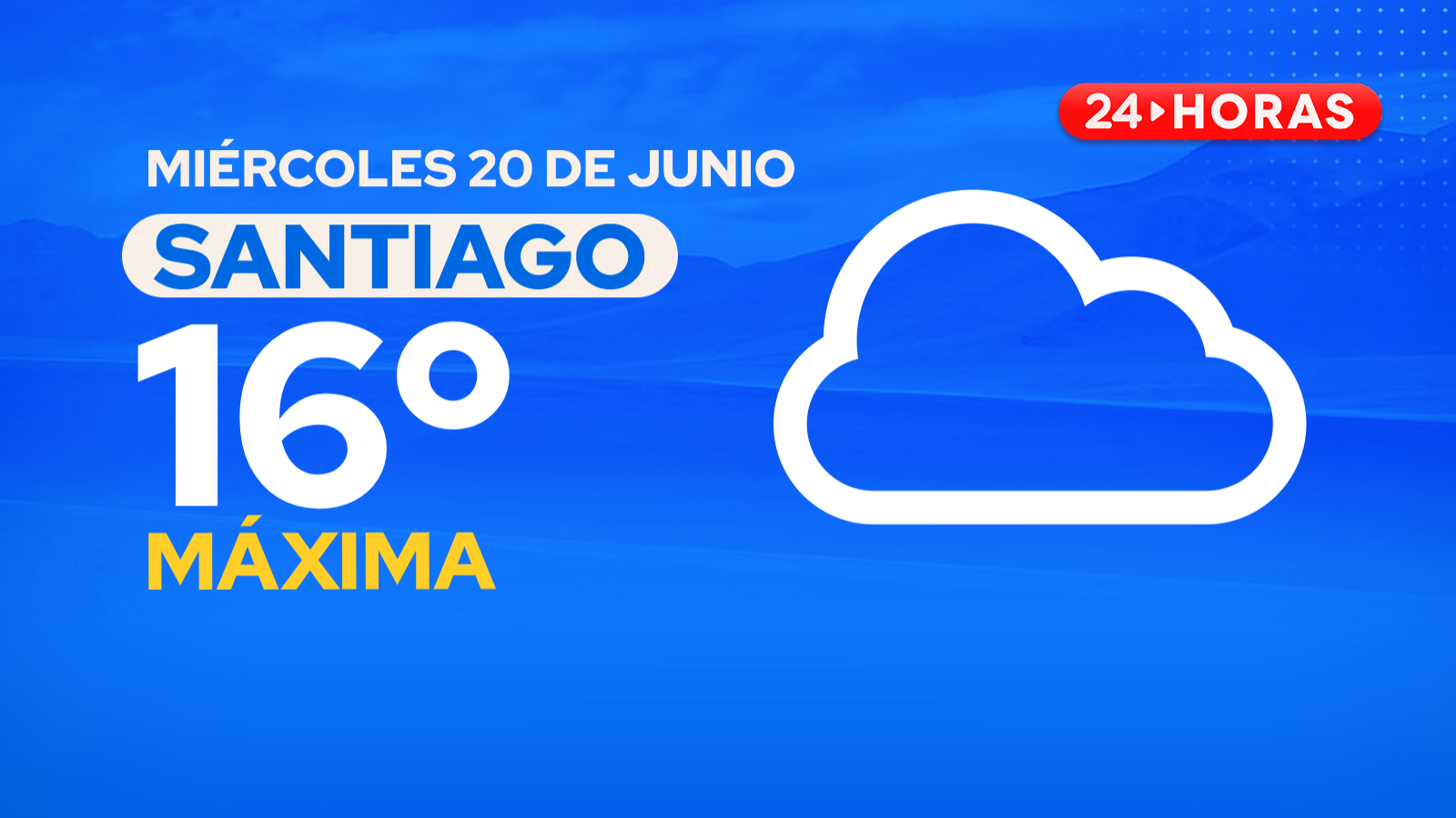 El tiempo en Santiag para el miércoles 21 de junio 2023