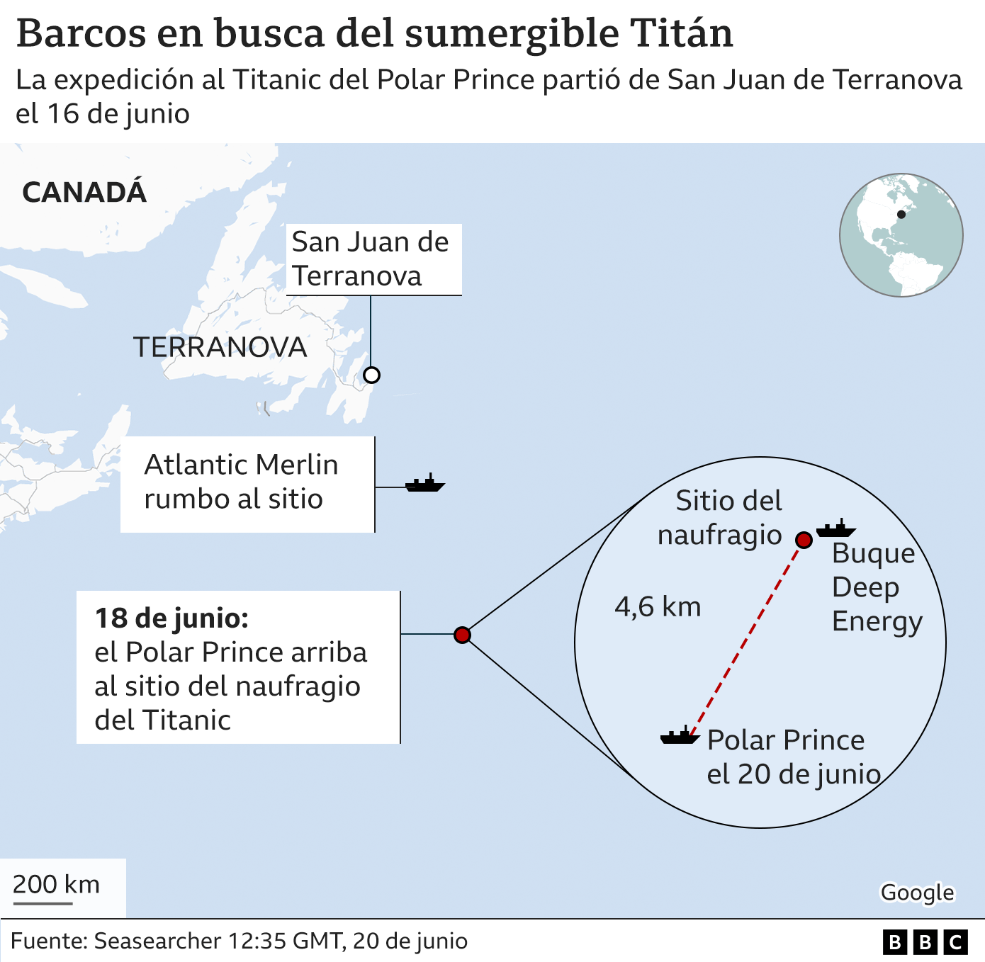 Barcos en busca del sumergible Titán