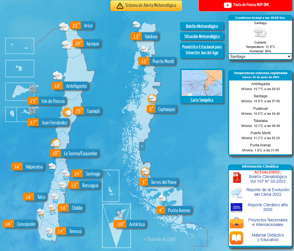 Captura del pronóstico de Meteorología.