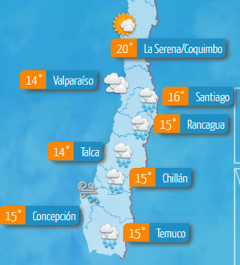 Pronóstico de la Dirección Meteorológica.