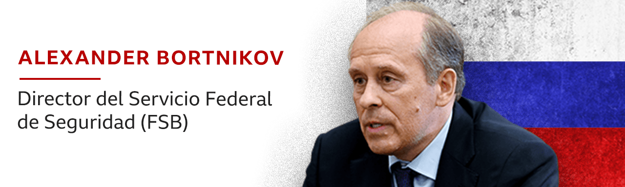 Alexander Bortnikov