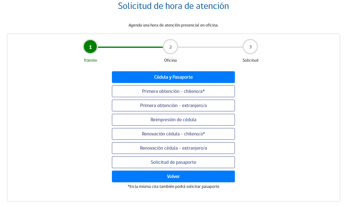 Registro civil captura de hora de atención.