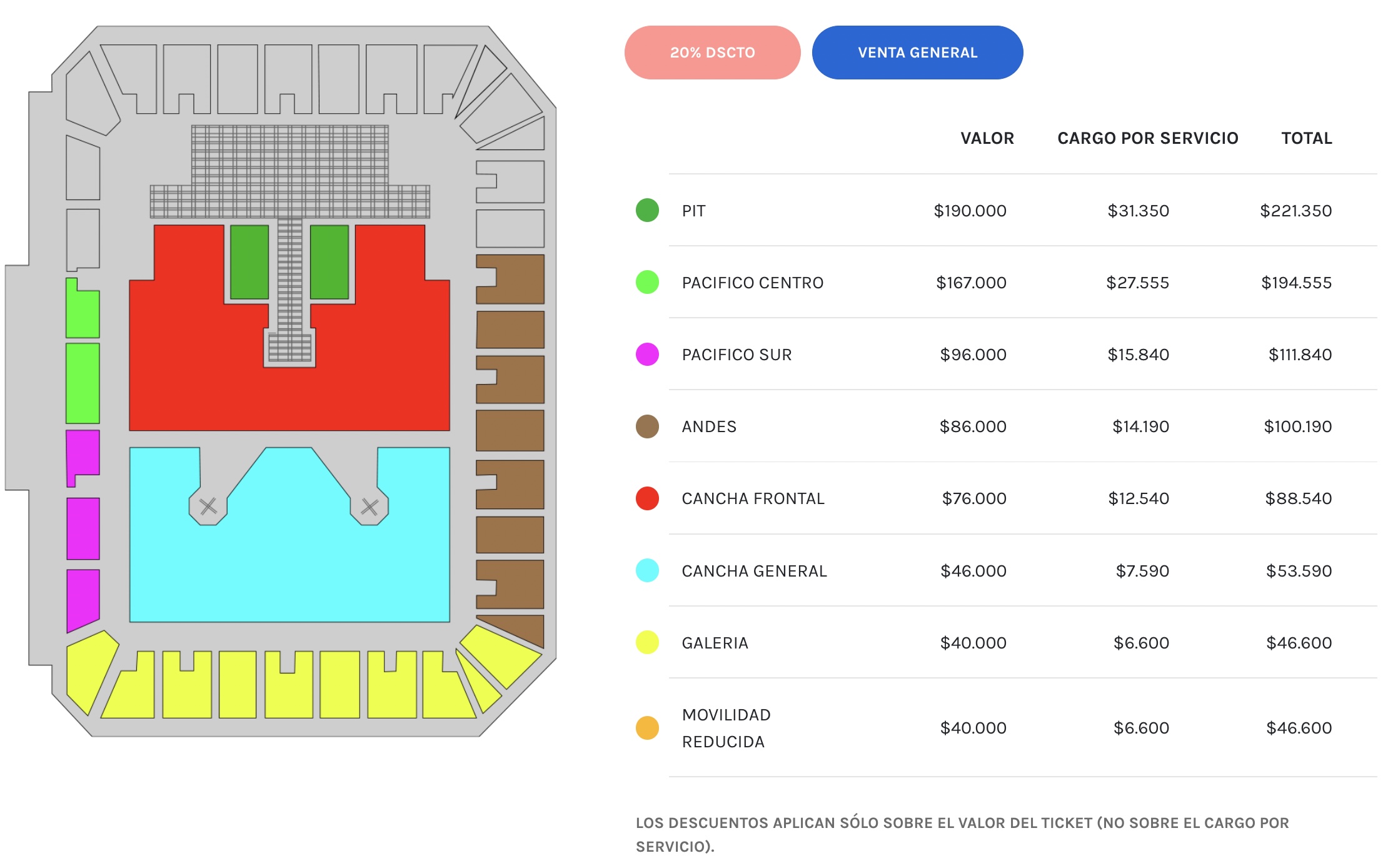 Precios venta general Post Malone