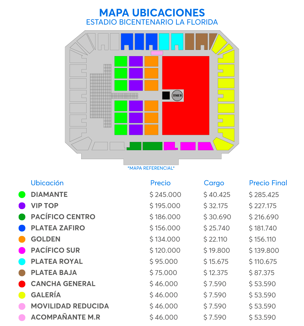 Mapa de precios y ubicaciones para Ricardo Arjona en Chile 2023