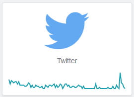 Captura de Twitter en Downdetector.