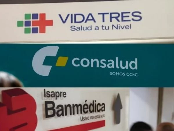 Tipos de isapres.