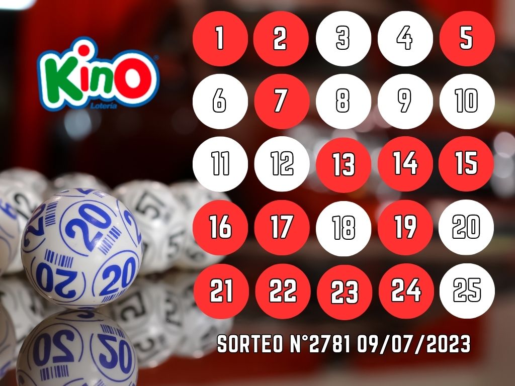 Resultados Kino sorteo domingo 9 de julio