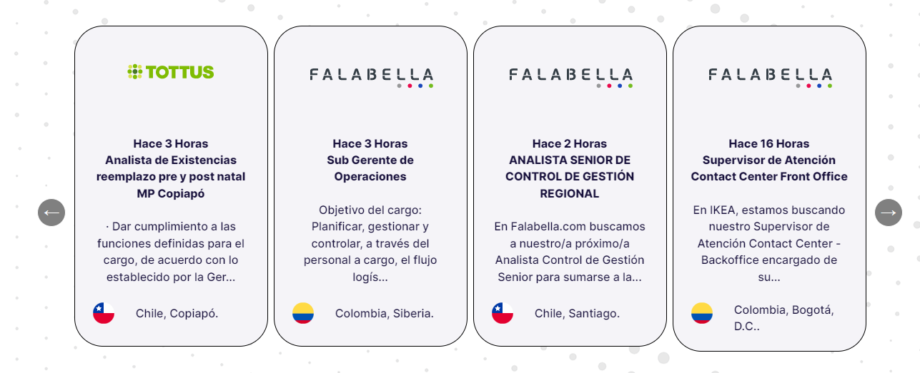 Ofertas empleo. Falabella.