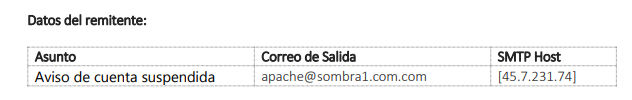 Remitente falso. BancoEstado.