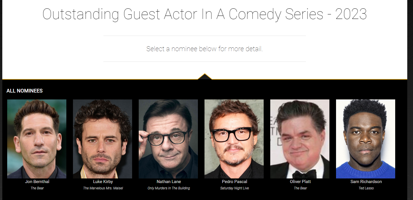 Nominados mejor actor invitado en serie de comedia. Pedro Pascal.