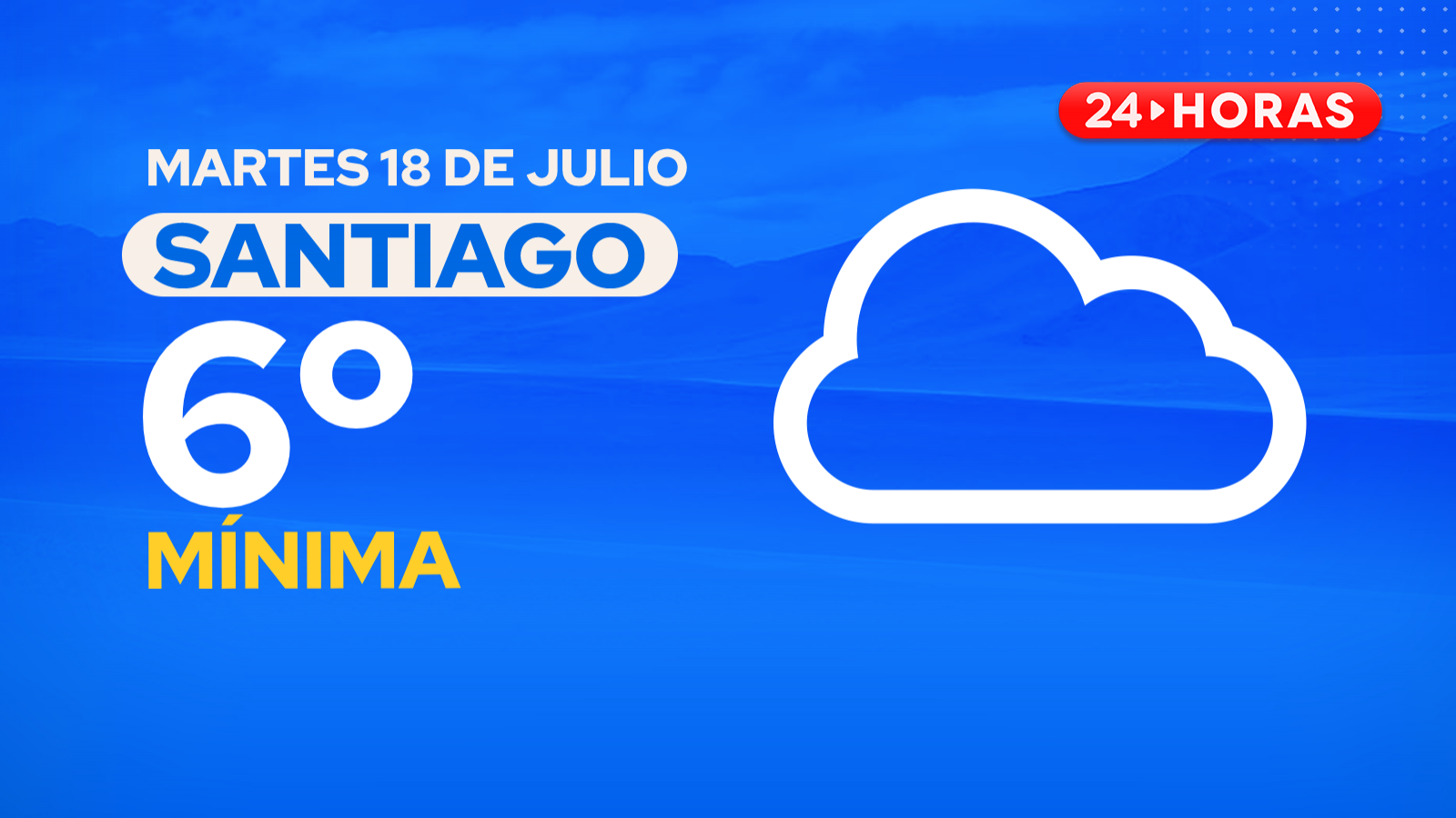 El tiempo para Santiago este martes 18 de julio 2023