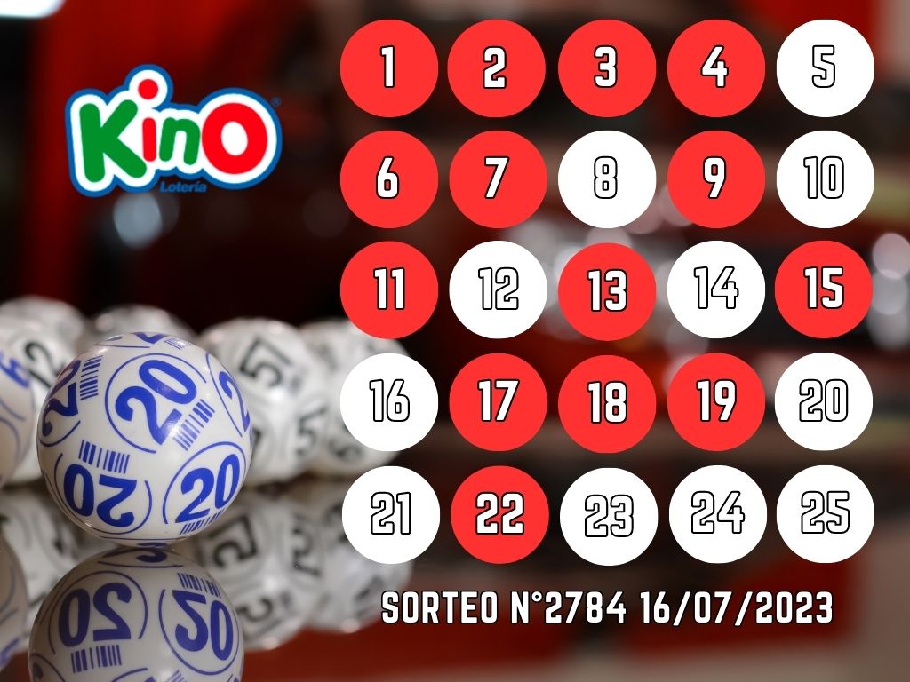 Resultados kino sorteo domingo 16 de julio.