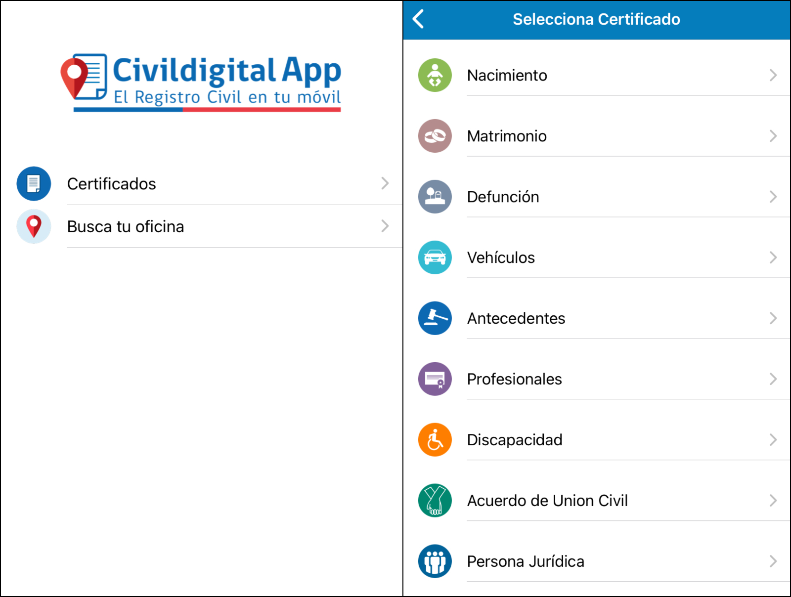 CivilDigital Registro Civil