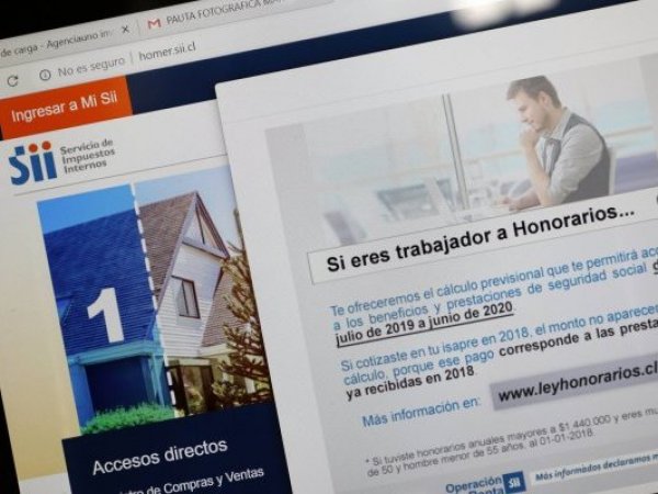 SII. Sitio Web. Boletas de honorarios.
