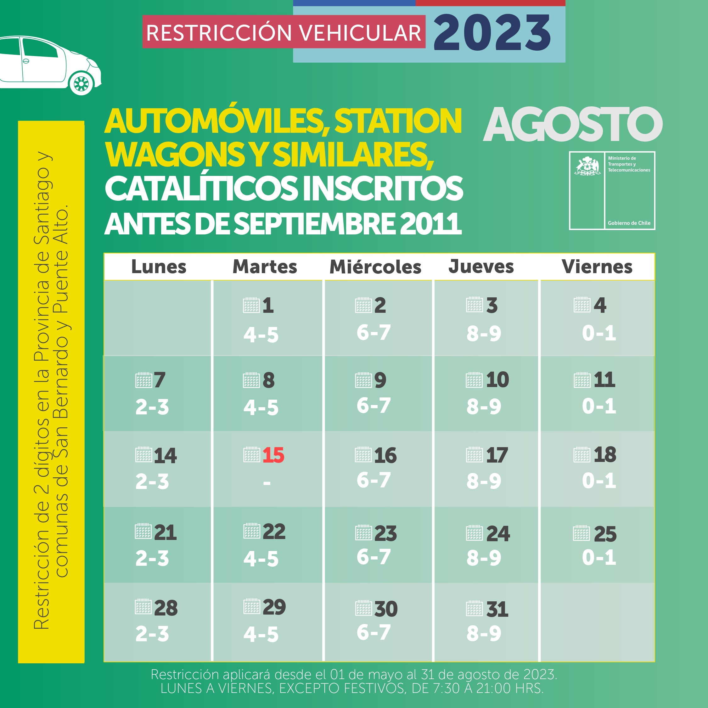 Restricción vehicular agosto calendario