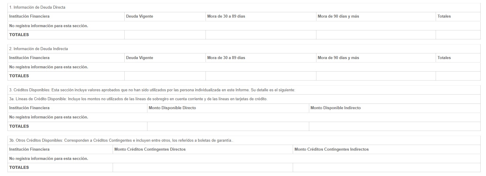 Informe de deudas. Dicom. 