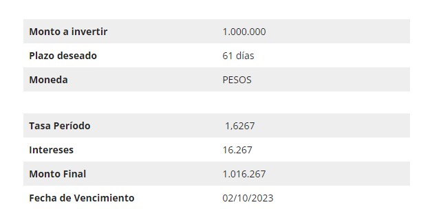 BancoEstado. Resultados simulador depósito a plazo. 