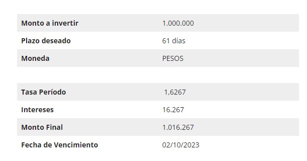 BancoEstado. Resultados simulador depósito a plazo. 