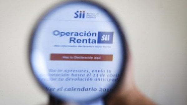 SII. Operación renta.
