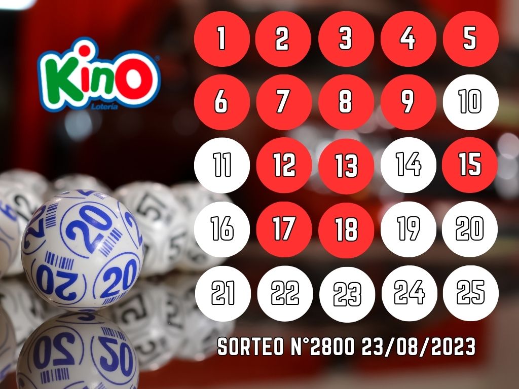 Resultados kino sorteo miércoles 23 de agosto.