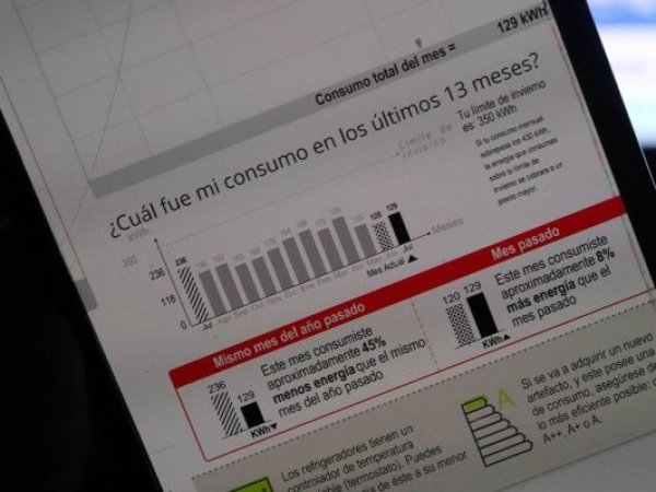 Alza en costo de la luz o electricidad.